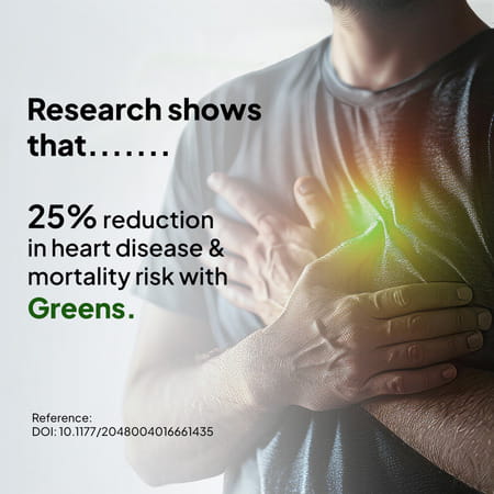 Miduty 100% Organic Alkalizing Supergreens - Detox - Immunity - Wheatgrass - Spirulina - 250g