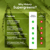 Miduty 100% Organic Alkalizing Supergreens - Detox - Immunity - Wheatgrass - Spirulina - 250G
