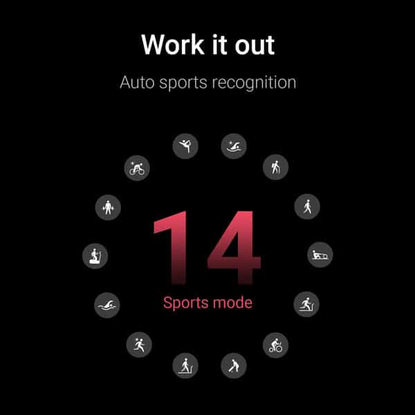 Noise Fit Active Spo2 Smartwatch (Grey)
