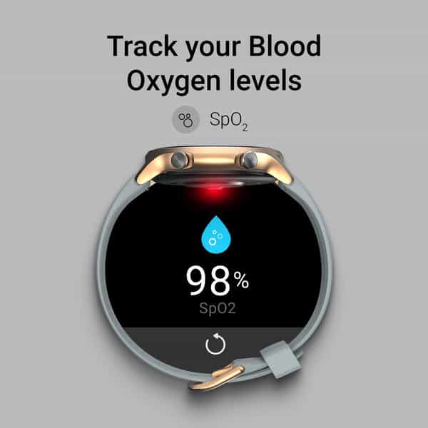 Noise Fit Active Spo2 Smartwatch (Grey)