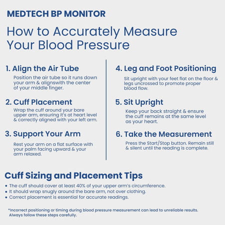 Medtech Bp09n Fully Automatic Digital Bp Monitor Blood Pressure Machine Monitoring Device