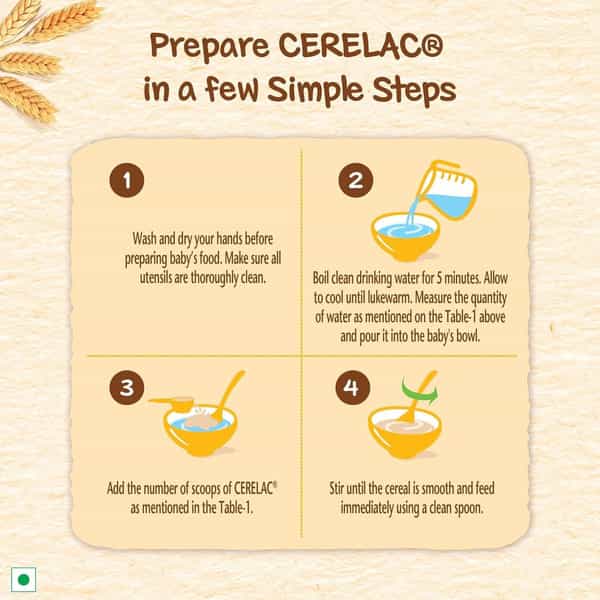 Nestle Cerelac Baby Cereal With Milk Wheat Apple Carrot Stage 1 From 6 To 24 Months Box Of 300Gm
