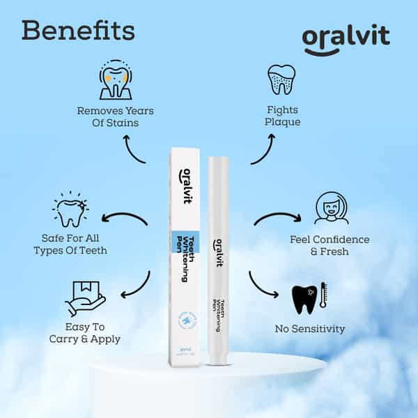 Oralvit Teeth Whitening Pen |Vegan | Enamel-Safe| Removes Stains & Whitens Teeth | Unisex - 2Ml