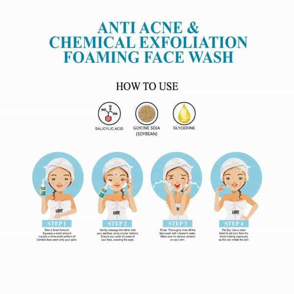 Anti Acne & Chemical Exfoliation Foaming Face Wash