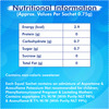 Equal Original Low Calorie Sweetener Sugar Free Low Calories Sugar Control 50 Sachet Pack Of 3