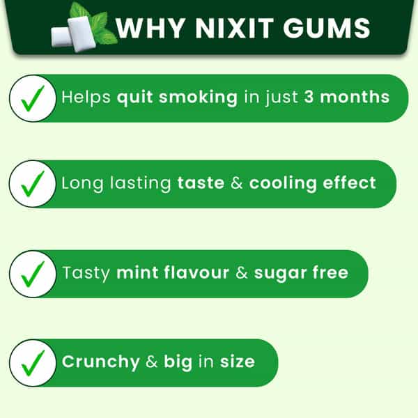 Nixit Nicotine Frost Mint Gums 2Mg Sugar-Free Bigger Size (Pack Of 56) - Helps Quit Smoking