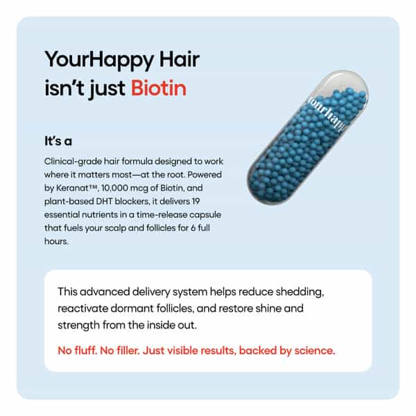 Yourhappylife Hair Capsules With Keranat | Biotin (10000 Mcg) | Natural Dht Blockers - 60 Capsules