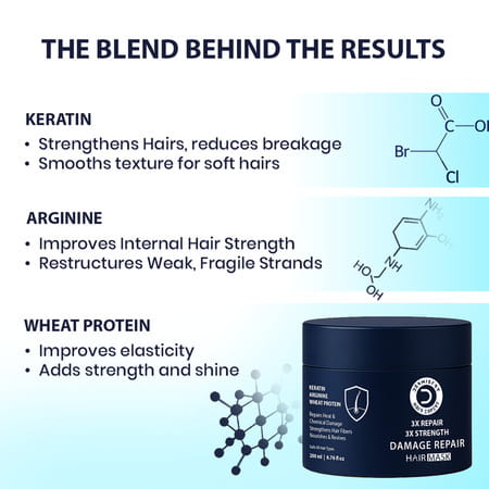 Dermistry Damage Control Breakage Repair Mask Keratin Argan Oil & Protein For Dry Damaged Hair 200ml