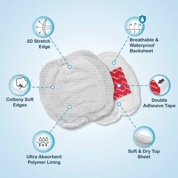 Luvlap Ultra Thin Honeycomb Disposable Nursing Breast Pads For Breast Feeding Mothers 36 Pc