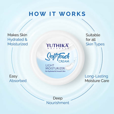 Yuthika Softtouch Moisturizer 100ml | Face Body Hand Cream | Instant Hydration For Dry Skin