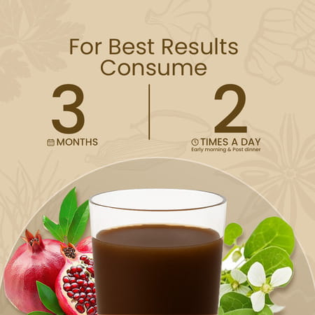 Krishna's Thyro Balance Juice 1 Litre