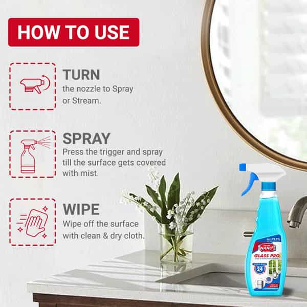Luxor Nano Glass Pro Glass & Multisurface Cleaner - 500Ml