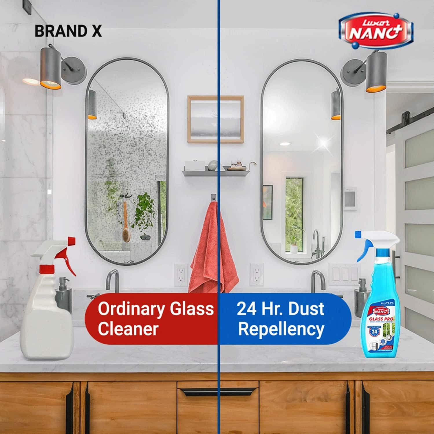 Buy LUXOR NANO GLASS PRO GLASS & MULTISURFACE CLEANER 500ML Online