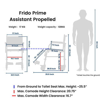 View product image 5