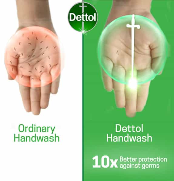 Dettol Handwash Refill Original Liquid Pack Of 3*175 Ml