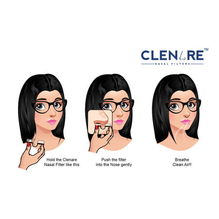 Clenare Invisible Nasal Filter Body (Small + Medium + Large)(Pack Of 3)Defense Against Air Pollution