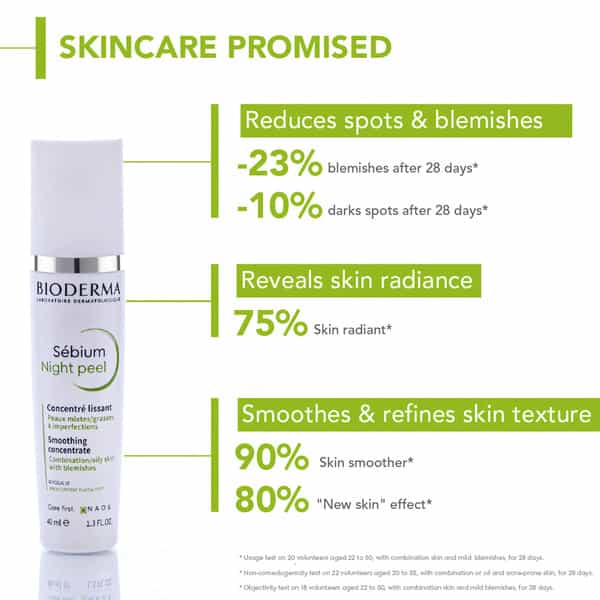 Bioderma Sebium Night Peel Smoothing Concentrate Oily/Combination Skin 40Ml