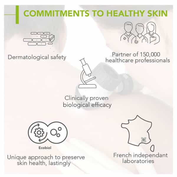 Bioderma Sebium Night Peel Smoothing Concentrate Oily/Combination Skin 40Ml