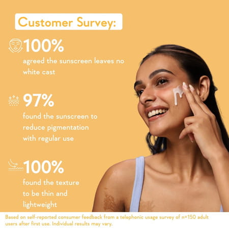 Wishcare Vitamin C Pure Glow Face Sunscreen Spf 50 Pa++++ Broad Spectum Ultra Light - 30 Ml