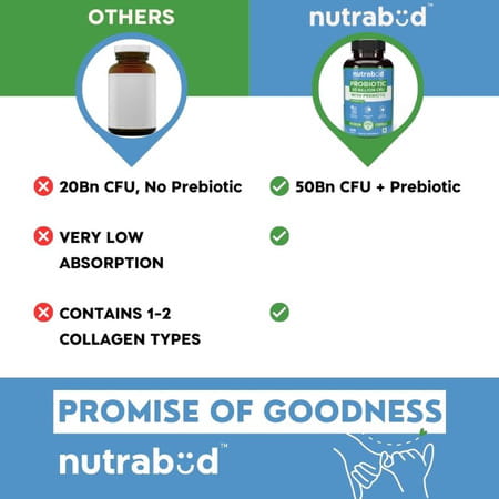 Nutrabud Probiotic 50 Billion Cfu | Gut & Immune Support | 60 Veg Capsules