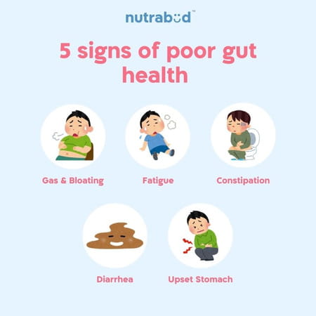 Nutrabud Probiotic 50 Billion Cfu | Gut & Immune Support | 60 Veg Capsules