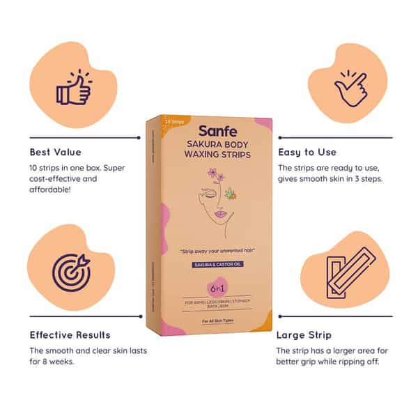 Sanfe Sakura Body Wax Strips