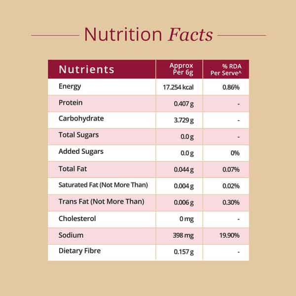 Carmesi 100% Plant-Based Biotin For Women For Naturally Stronger & Healthier Hair 90G (15 Servings)