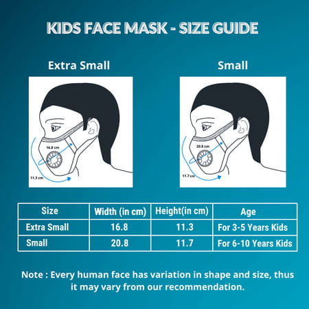 Advind Healthcare Smog Guard N95 Kids Mask With One Valve Xs (3-5 Years) - Yellow Pack Of 1