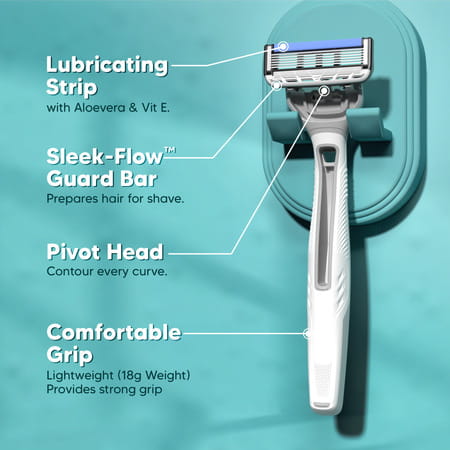 Letsshave Evior 6 Portable Razor For Women, 3 Razor + 1 Transparent Shave Gel 100ml & Travel Pouch