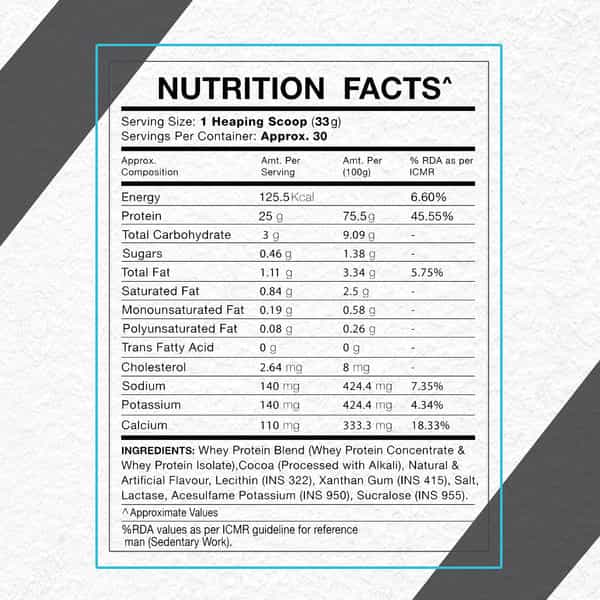 In2 100% Whey Protein 1Kg (Cafe Mocha) 25G Protein 5.5G Bcaas 4G Glutamine