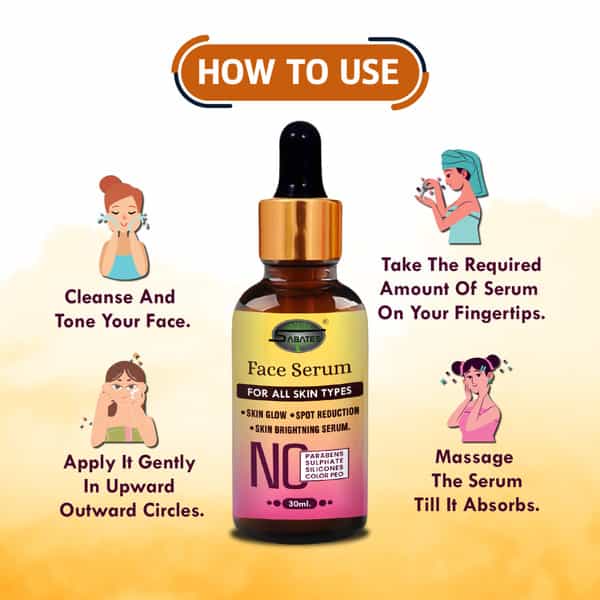 Riffway Face Serum | Goodbye To Dryness & Hello To Hydrated Skincare Routine (1X30ml)