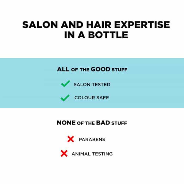 Bblunt Intense Moisture Shampoo For Dry Hair- 200 Ml