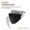Frido Ultimate Copper Mask For Kids|Reusable|Super Breathable|Ear Loops|Age Group 5-7|Pack Of 10