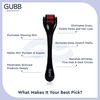 Gubb Derma Roller 0.5Mm For Hair Regrowth Face Acne Scars & Skin Aging 540 Micro Needles - Red