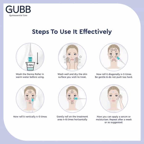 Gubb Derma Roller 0.5Mm For Hair Regrowth Face Acne Scars & Skin Aging 540 Micro Needles - Red