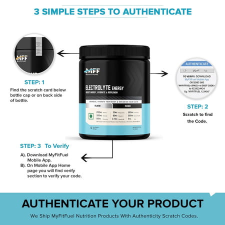 Myfitfuel Electrolyte Energy, Hydration, Replenishment +Green Tea Extract, L-Threonine (100g Orange)