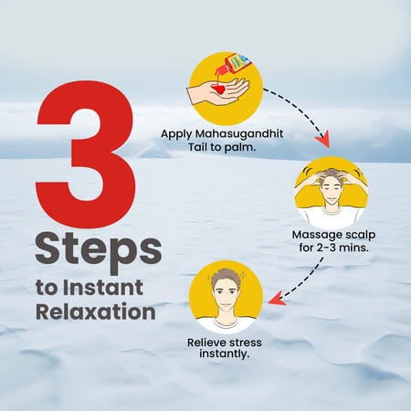 Baidyanath Mahasugandhit Tail 200 Ml