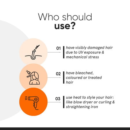 Minimalist Maleic Bond Repair Complex 05% Hair Serum 50 Ml