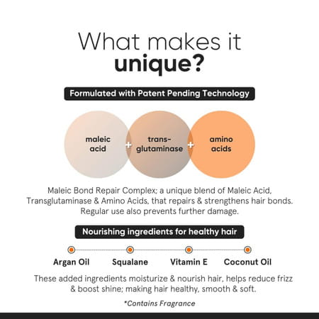 Minimalist Maleic Bond Repair Complex 05% Hair Serum 50 Ml