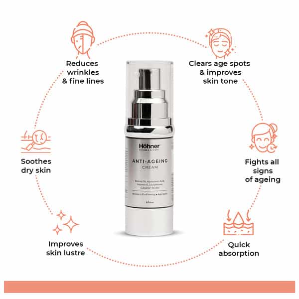 Hohner Anti Aging Cream For Wrinle Lift | Firming And Age Spots 30Gram