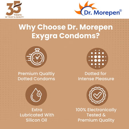 Dr. Morepen Combo Exygra Condom 3s (Longlast | Strawberry | Choco) & Exygra Spray (20gm Pack Of 2)