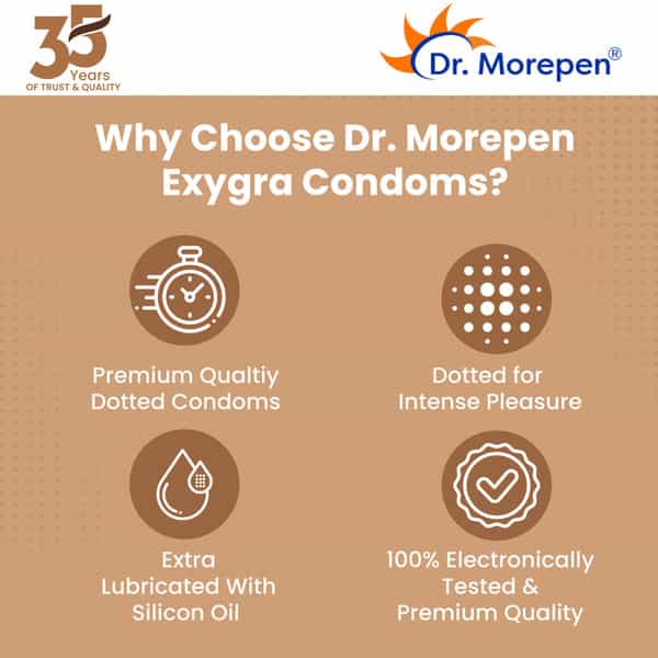 Dr. Morepen Combo Exygra Condom 3S (Longlast | Strawberry | Choco) & Exygra Spray (20Gm Pack Of 2)