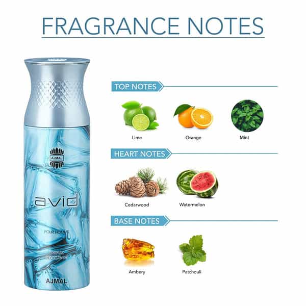 Ajmal 3 Avid For Men And 1 Distraction For Unisex Deodorants Each 200Ml Combo Pack Of 4
