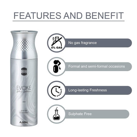 Maryaj Wild Speed Edp 100ml For Men And Ajmal Evoke Silver Edition Him Deodorant 200ml For Men