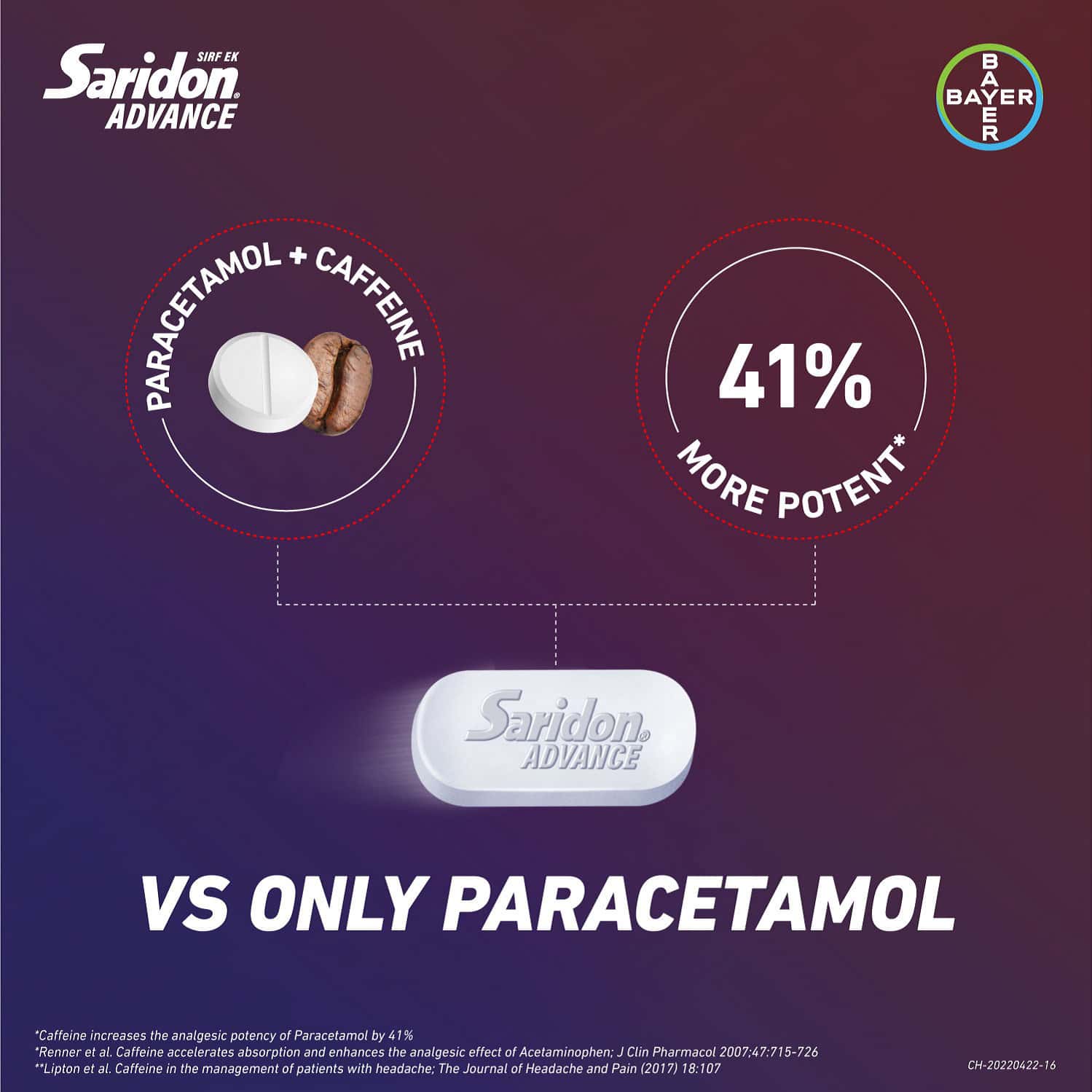 Buy SARIDON ADVANCE FOR SEVERE HEADACHE RELIEF TABLET 10 TABLETS Online