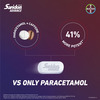 Saridon Advance For 5 In 1 Pain Relief Strip Of 10 Tablets