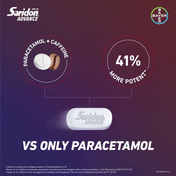 Saridon Advance For 5 In 1 Pain Relief Strip Of 10 Tablets