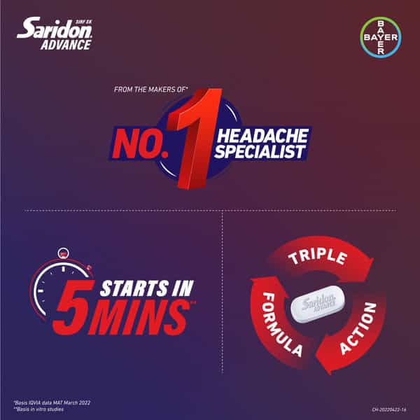 Saridon Advance For 5 In 1 Pain Relief Strip Of 10 Tablets