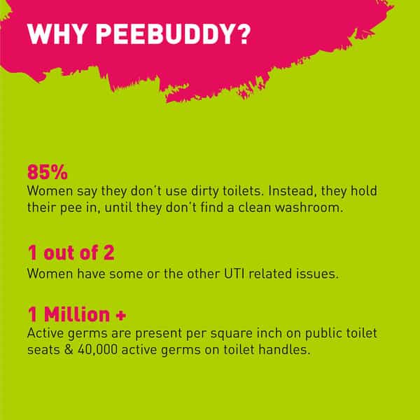 Peebuddy - Disposable Portable Female Urination Device For Women - 40 Funnels