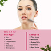 Cgg Cosmetics 1% Retinol Serum In Body Lotion | For Anti-Aging Skin | 200Ml Each (Pack Of 2)